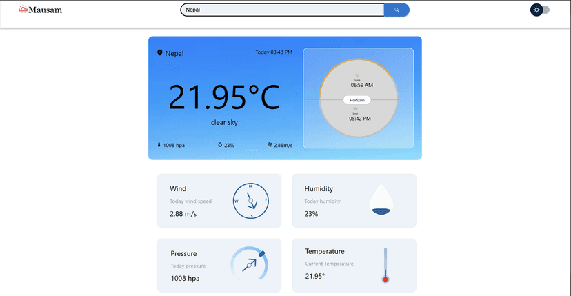 Mausam - The Weather App